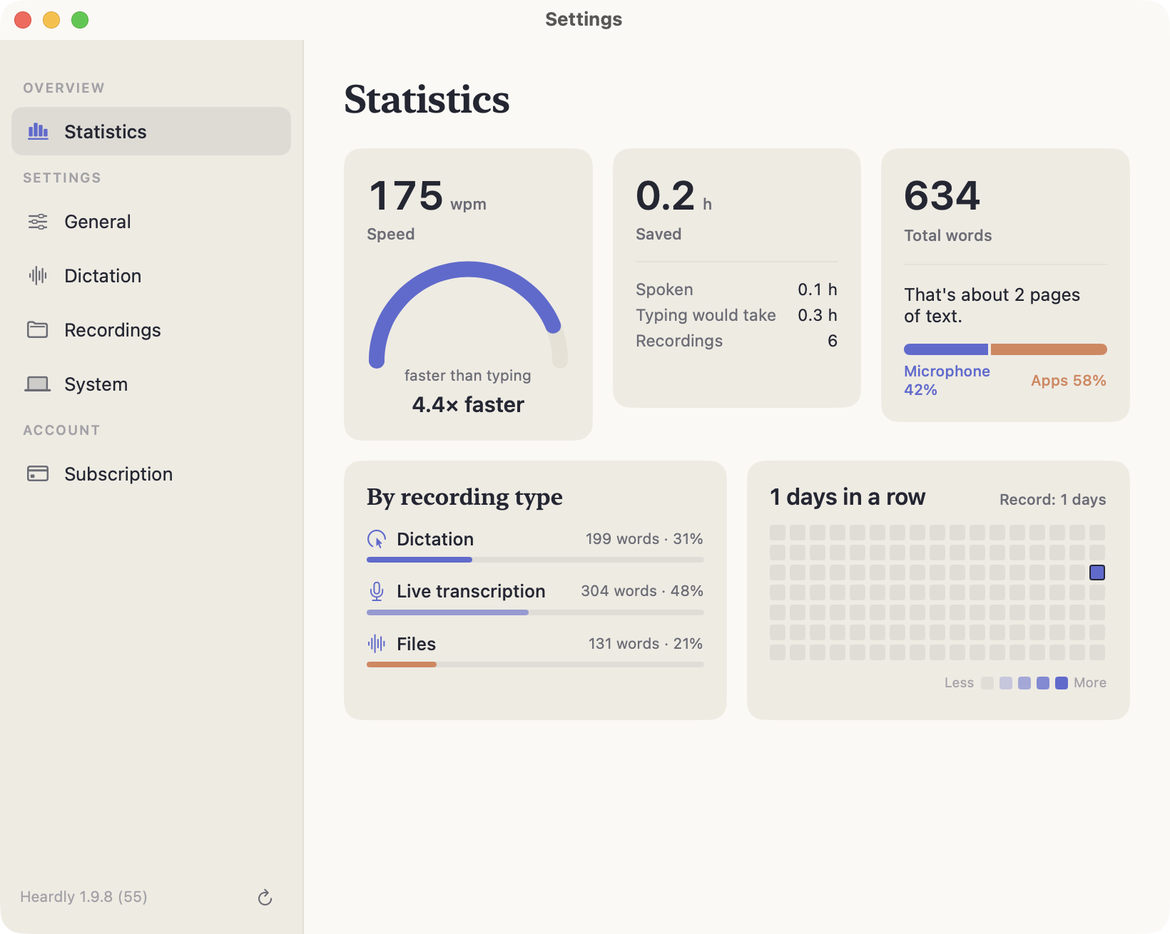 The Statistics section: speaking speed, time saved, total words, a breakdown by recording type and an activity calendar